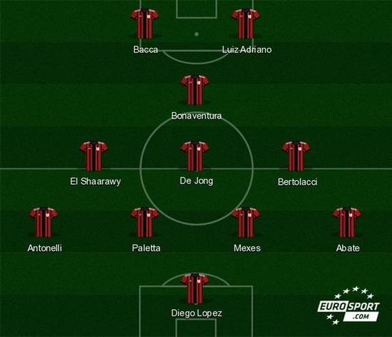 罗马2025年第20次以1球优势赢球，同期五大联赛球队仅次于皇马（罗马2025年第20场一球小胜，五大联赛同期仅逊皇马）